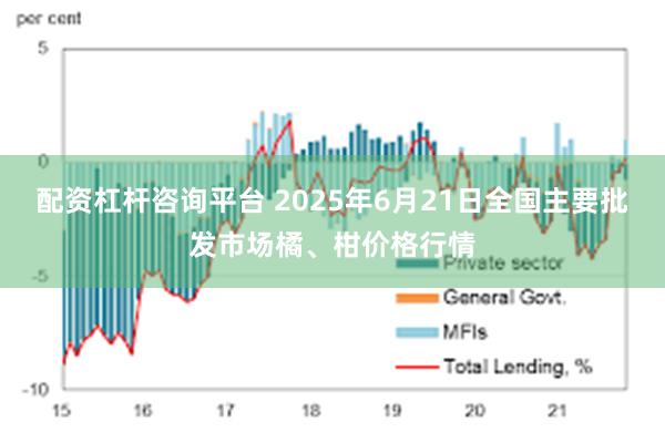 配资杠杆咨询平台 2025年6月21日全国主要批发市场橘、柑价格行情