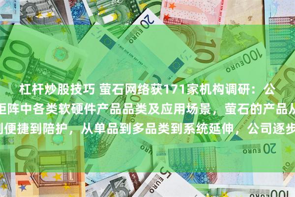 杠杆炒股技巧 萤石网络获171家机构调研：公司正有计划地扩充品牌矩阵中各类软硬件产品品类及应用场景，萤石的产品从安全到便捷到陪护，从单品到多品类到系统延伸，公司逐步推进渠道转型变革（附调研问答）