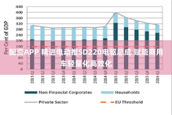 配资APP 精进电动推SD220电驱总成 赋能商用车轻量化高效化