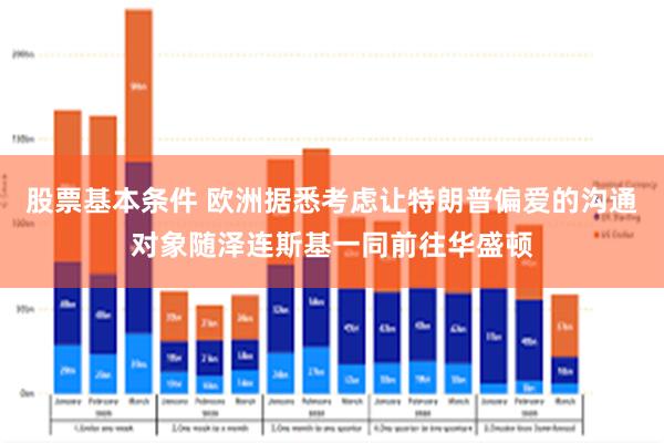 股票基本条件 欧洲据悉考虑让特朗普偏爱的沟通对象随泽连斯基一同前往华盛顿