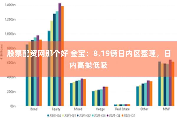 股票配资网那个好 金宝：8.19镑日内区整理，日内高抛低吸